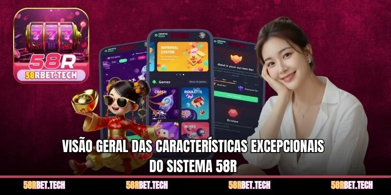 Visão geral das características excepcionais do sistema 58r 
